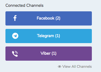 Syndeo Connected Channels - FaceBook, Telegram and Viber