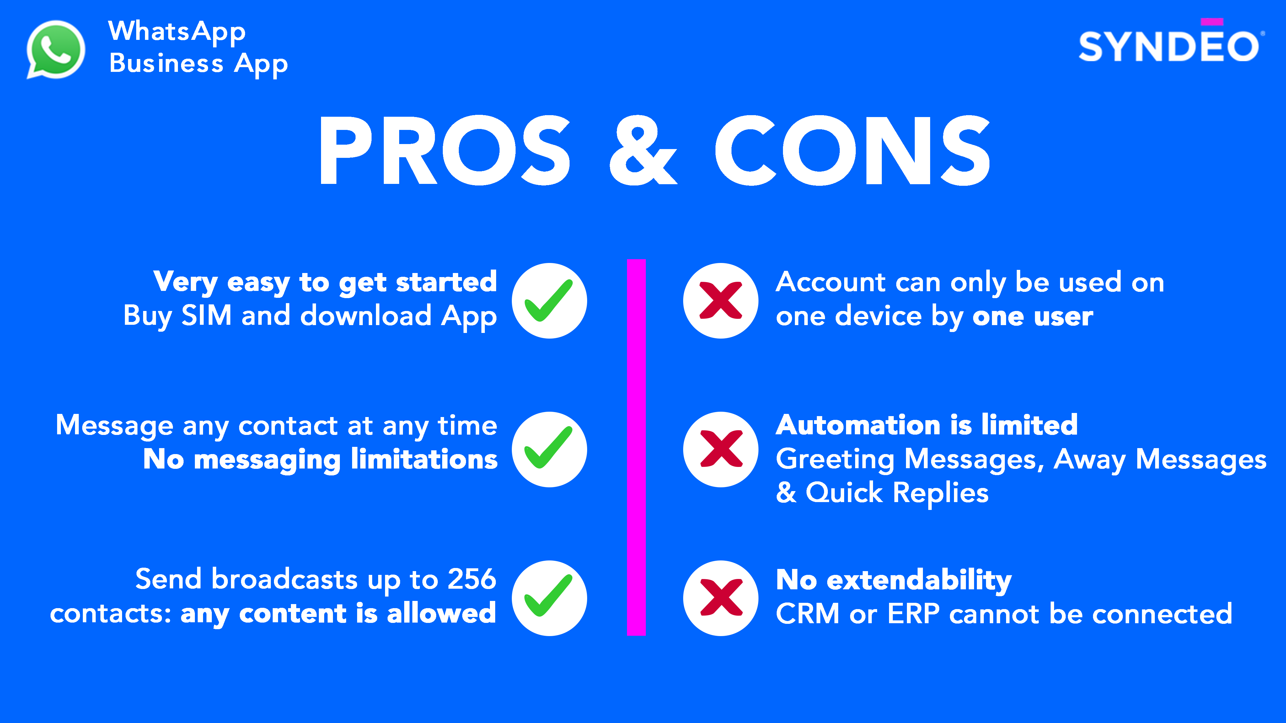 WhatsApp Pros and Cons #1 (1)